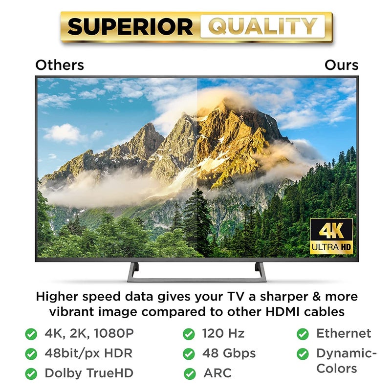 PowerBear 4K HDMI Cable 3 ft 2 Pack| Short Hdmi Cable, Braided Nylon & Gold Connectors, 4K @ 60Hz, Ultra HD, 2K, 1080P, ARC & CL3 Rated | for Laptop, Monitor, PS5, PS4, Xbox One, Fire TV, & More - Image 4